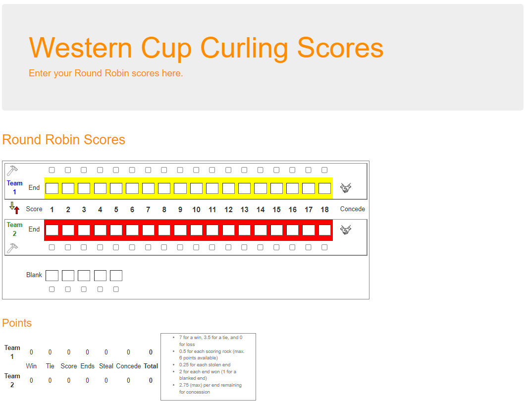 Score Entry example screen